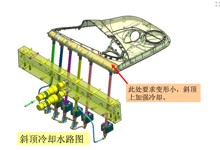 塑胶模具斜顶冷却