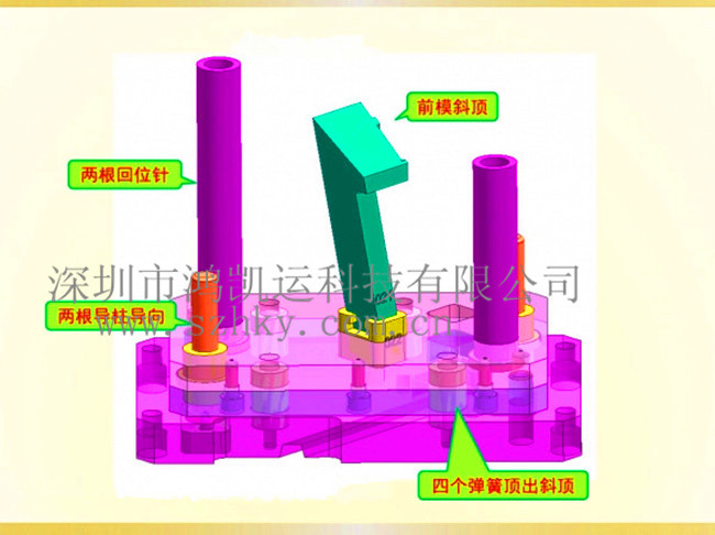 塑胶模具行位走顶针4.jpg