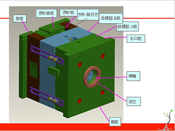 塑胶模具组件.jpg